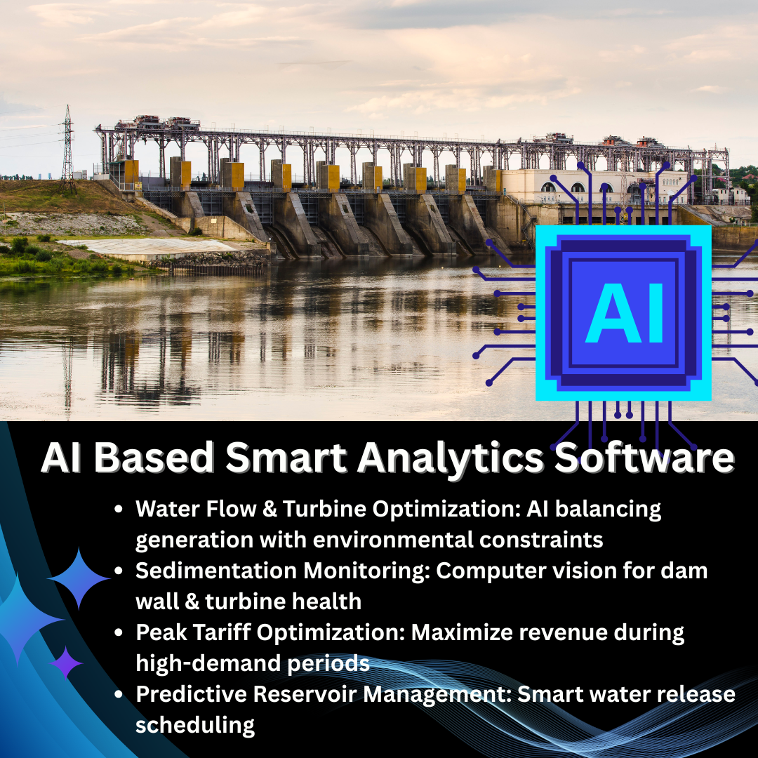 AI-Powered Green Energy Solutions in Kolkata